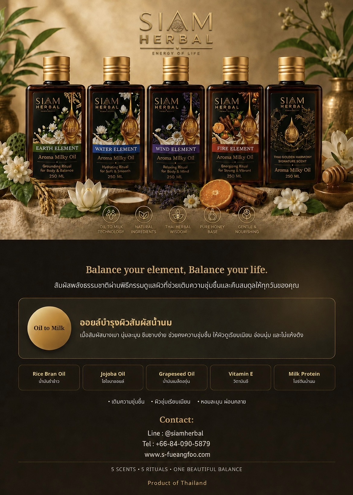 ข้อมูลส่วนผสมและคุณค่าของ Siam Herbal Aroma Milky Oil